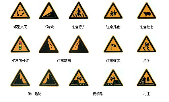 道路警告标志 车辆 行人注意危险 湖北大学安全保卫部